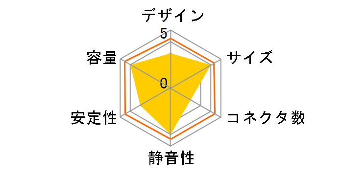 KRPW-H700W�̃��[�U�[���r���[