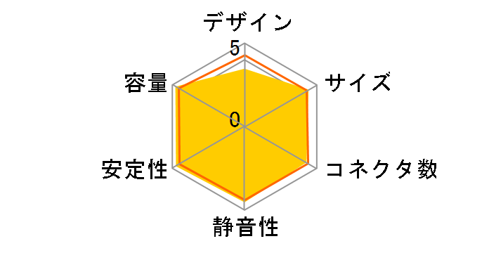 KRPW-V560W�̃��[�U�[���r���[