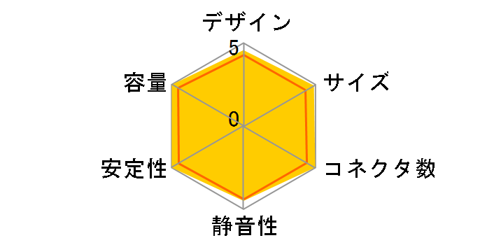 KRPW-J600W�̃��[�U�[���r���[
