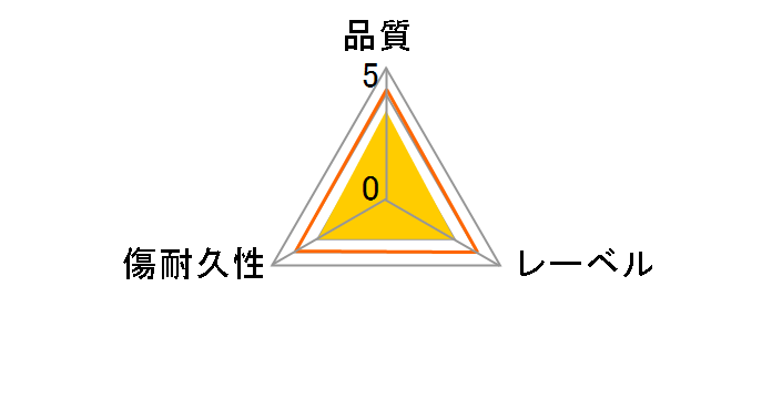 ADVR47-CP8X10PW (DVD-R 8�{�� 10���g)�̃��[�U�[���r���[