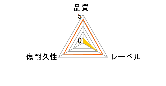 ACP8X50PW (DVD-R 8�{�� 50���g)�̃��[�U�[���r���[