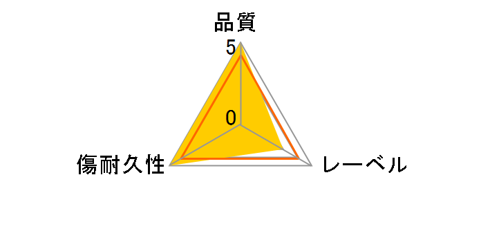 BD-RE25GA (�u���[���C-RE 1��)�̃��[�U�[���r���[