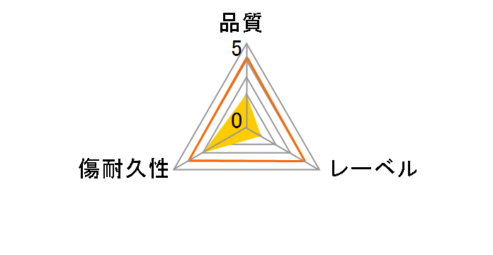 VHR21YD1 (DVD-R DL 4�{�� 1��)�̃��[�U�[���r���[