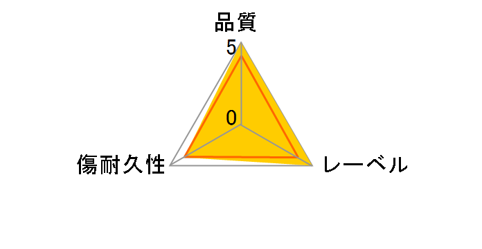 VHR12HBP30 (DVD-R 8�{�� 30���g)�̃��[�U�[���r���[