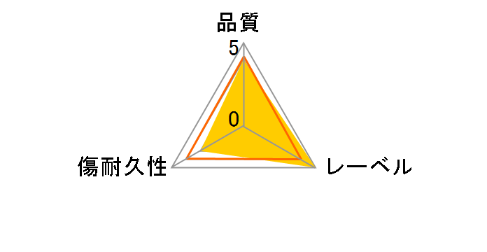 D8RDD-WW1CW-J (DVD+R DL 8�{�� 1��)�̃��[�U�[���r���[