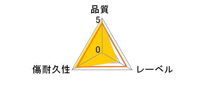 BNE1VBSJ2 (BD-RE 2�{�� 1��)�̃��[�U�[���r���[