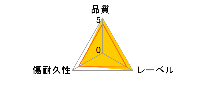 DVD-R47PWDx50PK (DVD-R 8�{�� 50���g)�̃��[�U�[���r���[