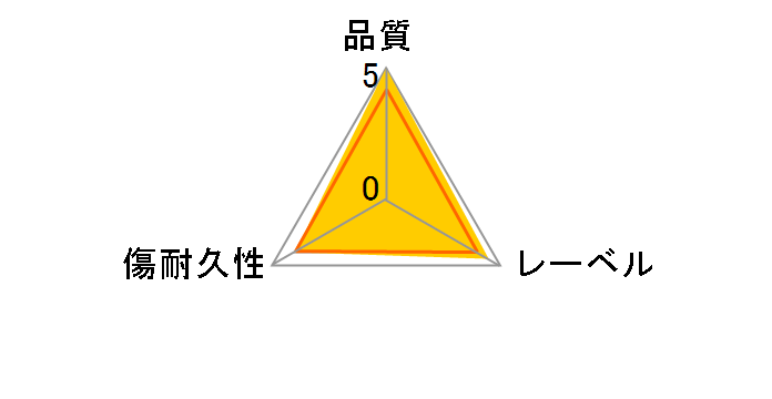 DR215DPWB5S (DVD-R DL 8�{�� 5���g)�̃��[�U�[���r���[