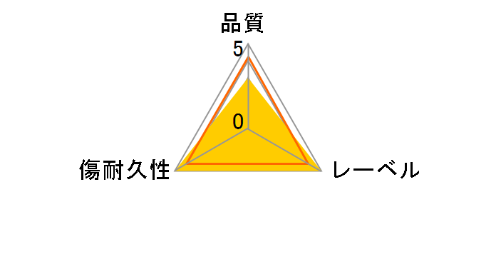 BRV25PWB5S (BD-R 4�{�� 5���g)�̃��[�U�[���r���[