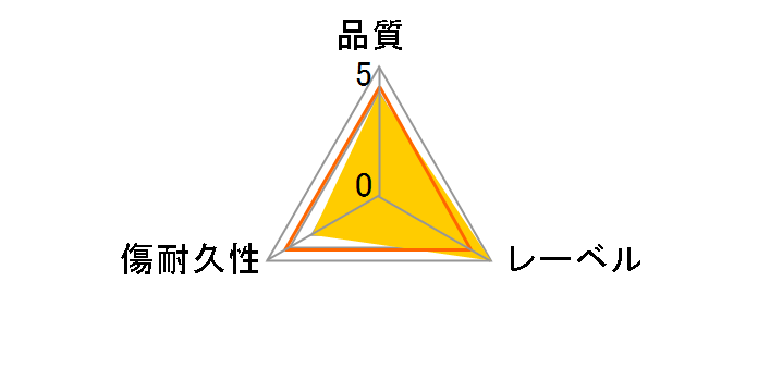 BRV50B1S (BD-R DL 4�{�� 1��)�̃��[�U�[���r���[