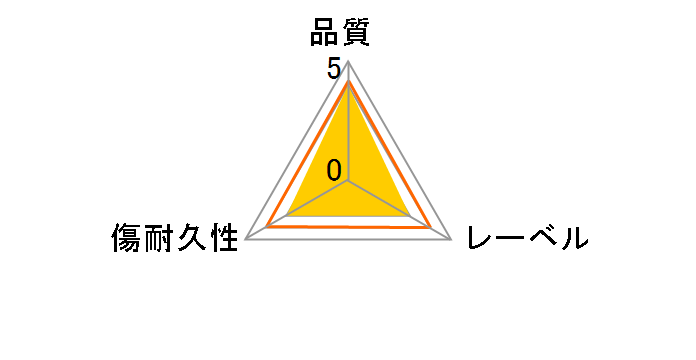 FI+R8.5DL1P (DVD+R DL 2.4�{�� 1��)�̃��[�U�[���r���[