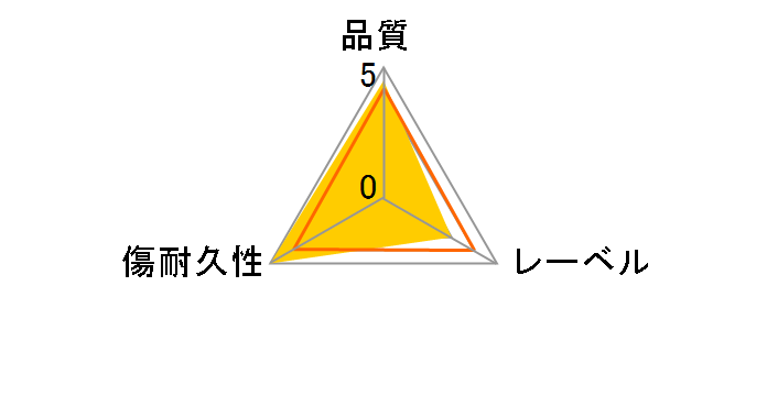 DRV47-16X50PW (DVD-R 16�{�� 50���g)�̃��[�U�[���r���[