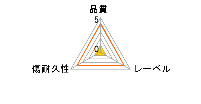 VD-R215PA10 (DVD-R DL 8�{�� 10���g)�̃��[�U�[���r���[