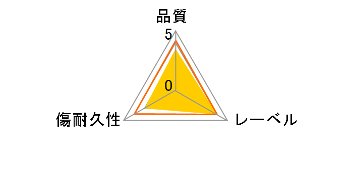 VD-R47SPL50 (DVD-R 16�{�� 50���g)�̃��[�U�[���r���[