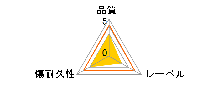 DRM120WTY10S (DVD-RAM 3�{�� 10���g)�̃��[�U�[���r���[
