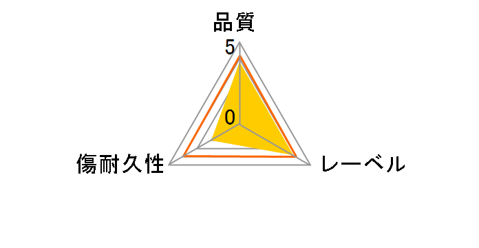 ZDRT47-8X50PW (DVD-R 8�{�� 50���g)�̃��[�U�[���r���[