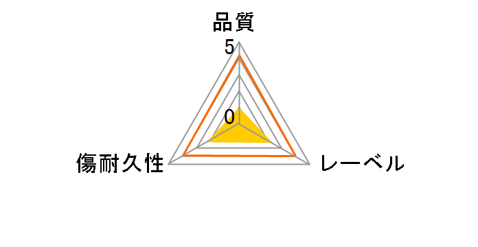 ZE+R8.5DLX10PW (DVD+R DL 2.4�{�� 10���g)�̃��[�U�[���r���[