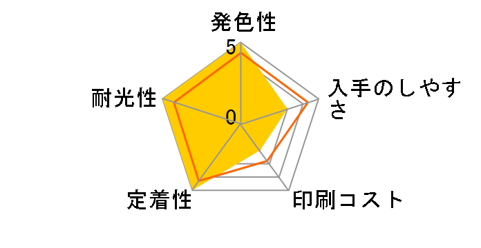 LC09BK (�u���b�N)�̃��[�U�[���r���[