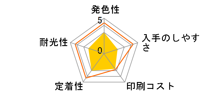 PFI-102 BK (�u���b�N)�̃��[�U�[���r���[