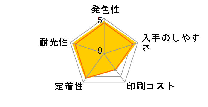 ICC50 (�V�A��)�̃��[�U�[���r���[