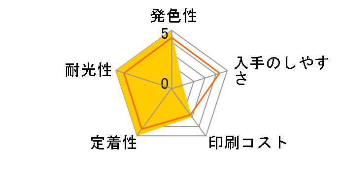 18C1429A (�J���[)�̃��[�U�[���r���[