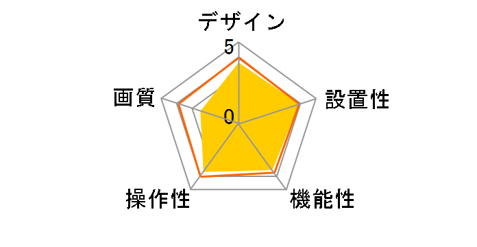 BWC-35H01�̃��[�U�[���r���[