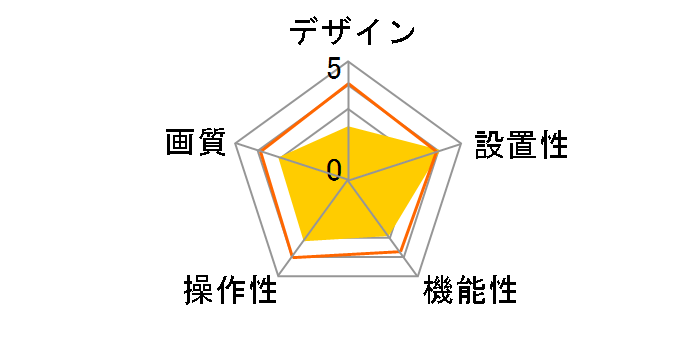 BWC-30L01�̃��[�U�[���r���[