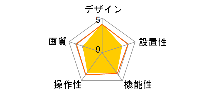 BWC-130H01�̃��[�U�[���r���[