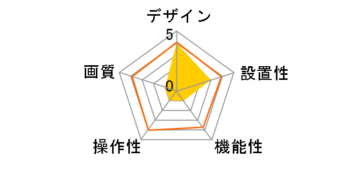 BWC-30MH03�̃��[�U�[���r���[