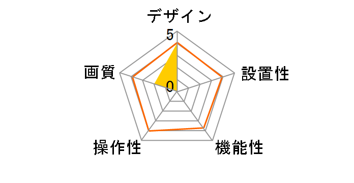 BSW13K02H�̃��[�U�[���r���[