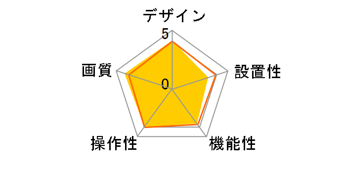 BSW13K05H�̃��[�U�[���r���[