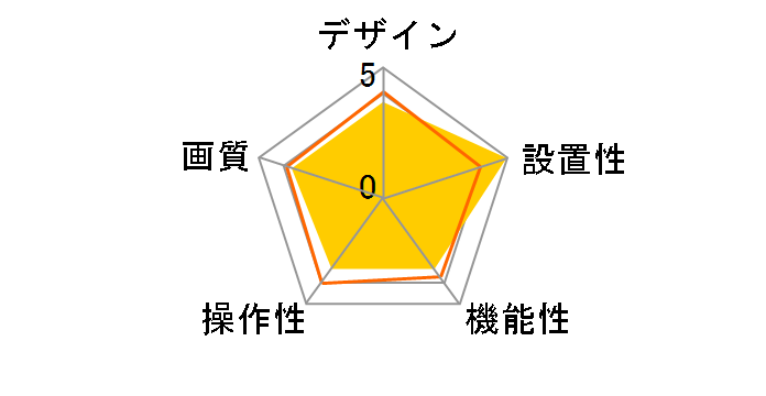 BSW13KM01H�̃��[�U�[���r���[