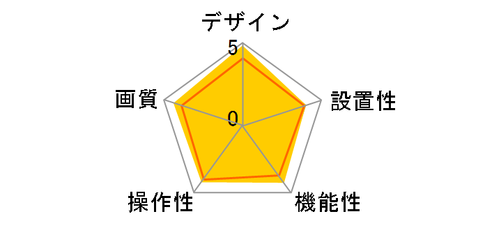 LifeCam NX-6000 94N-00003�̃��[�U�[���r���[