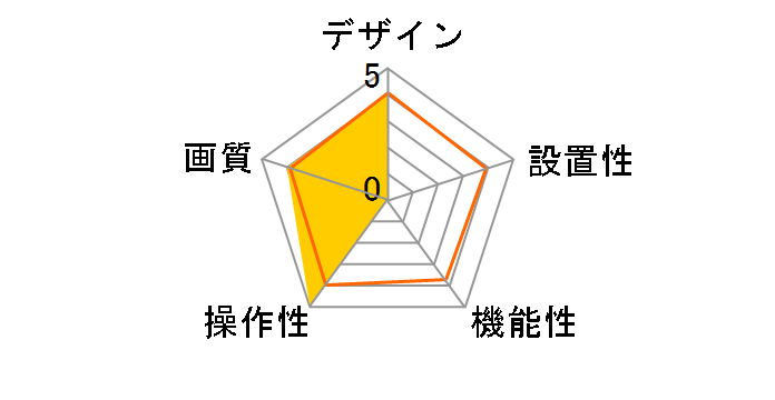 UVCA130AF�̃��[�U�[���r���[