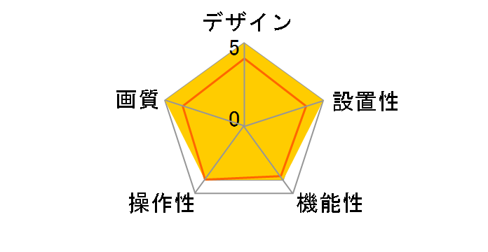 UCAM-N1D30M�̃��[�U�[���r���[