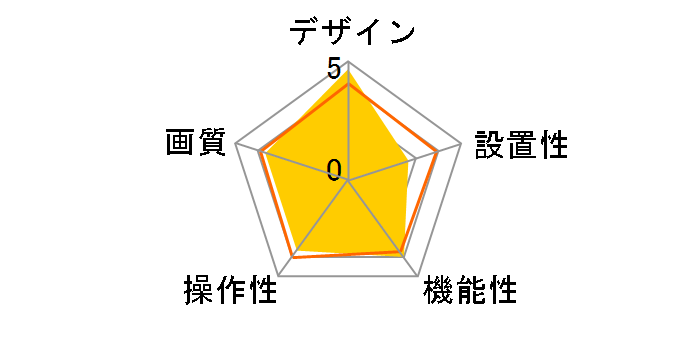 UCAM-DLF30H�̃��[�U�[���r���[