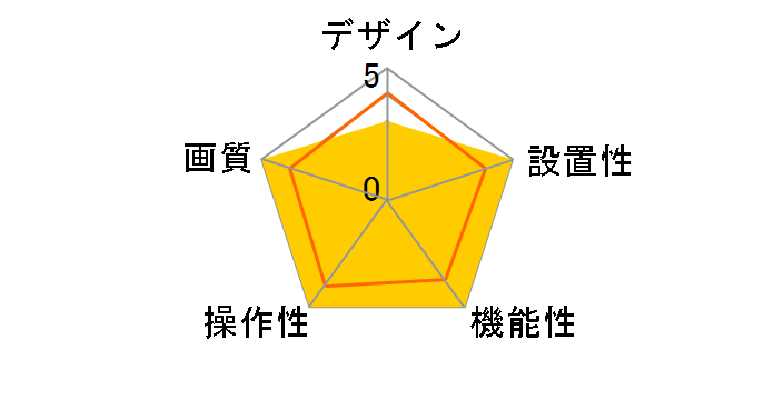 Qcam Pro 4000 (QV-4000)�̃��[�U�[���r���[