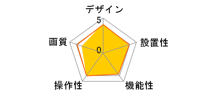 Qcam Cool QVP-30SV�̃��[�U�[���r���[