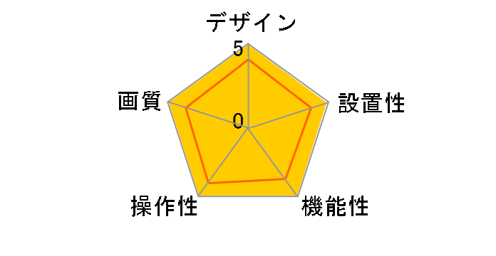 Qcam Deluxe for Notebooks QCAM-130V�̃��[�U�[���r���[