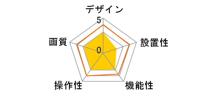 Qcam for Notebooks QCAM-30V�̃��[�U�[���r���[