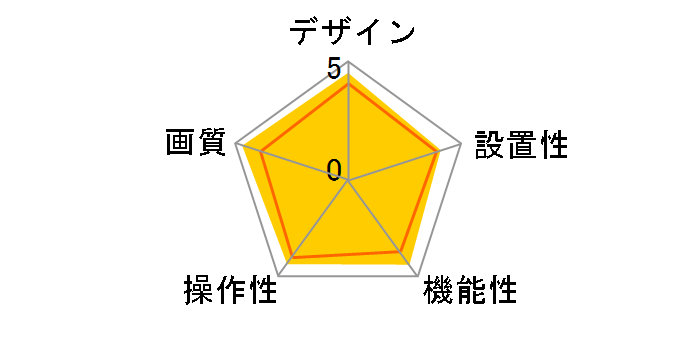 Qcam Pro 9000 QCAM-200S�̃��[�U�[���r���[