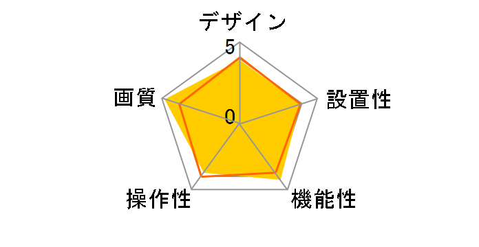 Qcam Pro for Notebooks QCAM-200V�̃��[�U�[���r���[