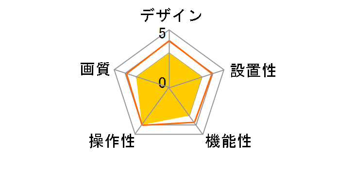 Qcam Pro for Notebooks with HS QCAM-200V-HS�̃��[�U�[���r���[