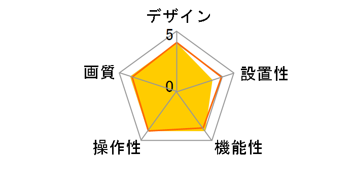 Qcam S 5500 QCAM-130G�̃��[�U�[���r���[