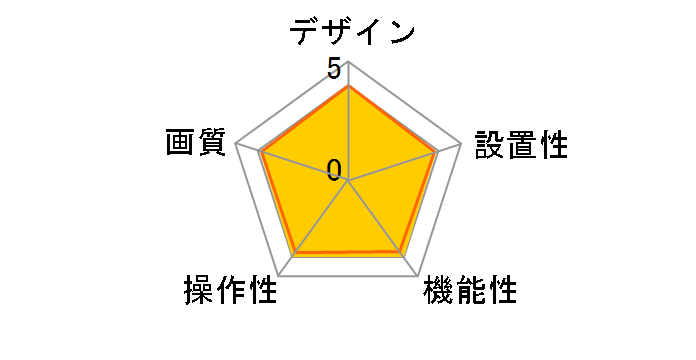 BB-HCM311�̃��[�U�[���r���[