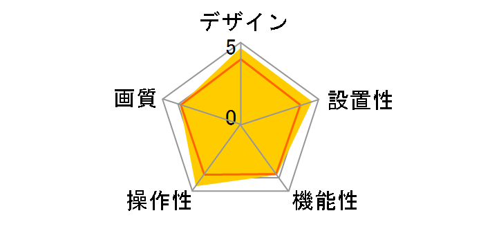 BL-C111�̃��[�U�[���r���[