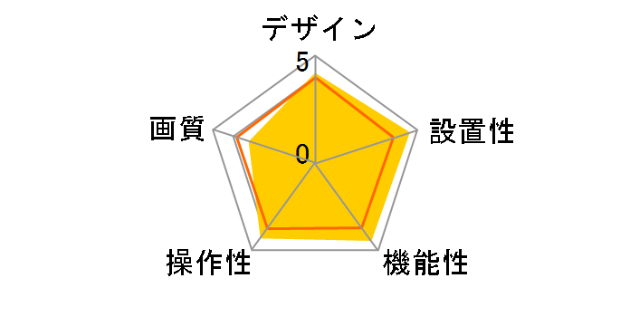 BL-C131̃[U[r[