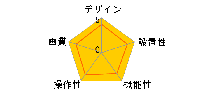 PBC005�̃��[�U�[���r���[