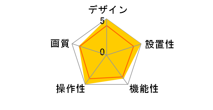 CMS-V11�̃��[�U�[���r���[