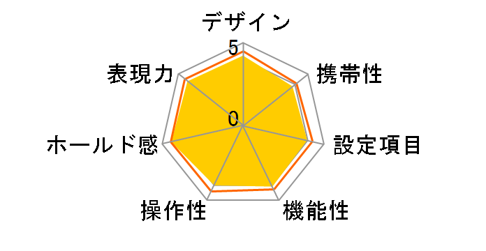 EOS-55 �{�f�B(�u���b�N)�̃��[�U�[���r���[